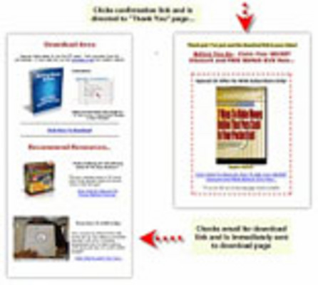 Product picture Instant List Profit System